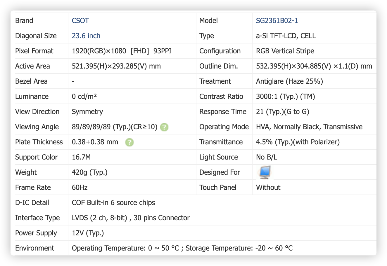 23.6 इन्च CSOT TV प्यानल ओपन सेल उत्पादन संग्रह (3)