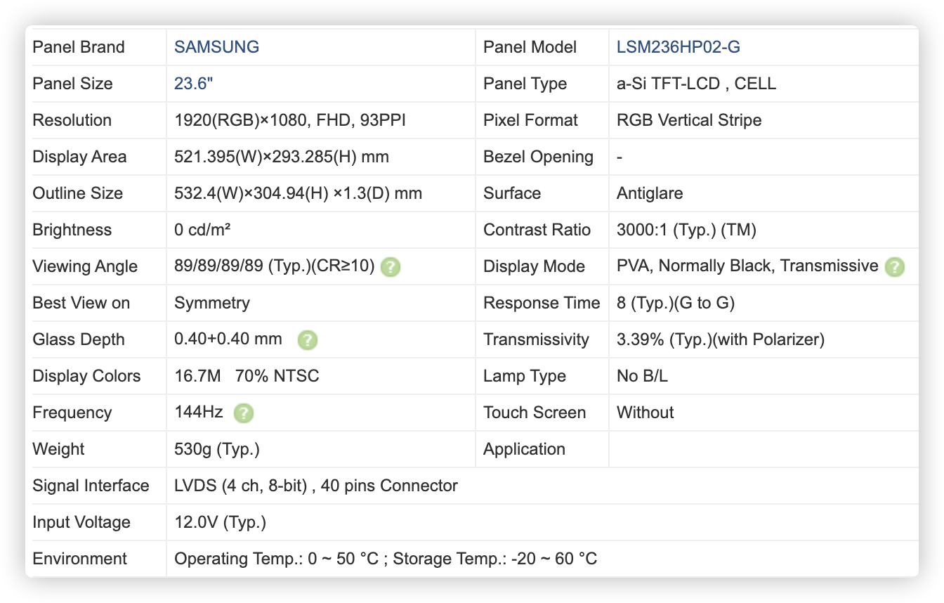 23.6 inch SAMSUNG TV Panel OPEN CELL tarin samfura (1)
