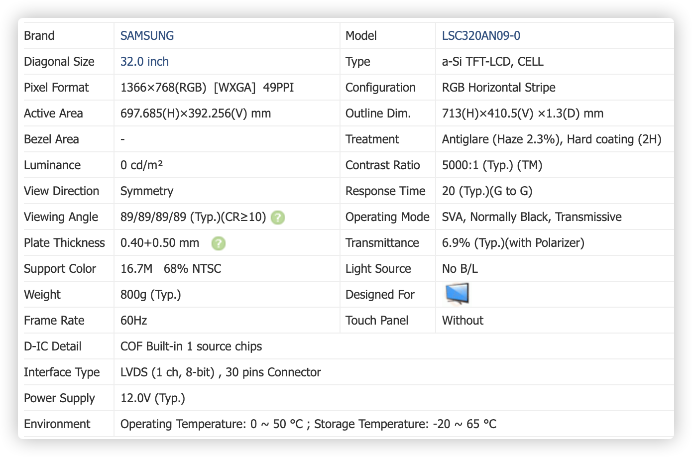 ३२ इन्चको SAMSUNG TV प्यानल ओपन सेल उत्पादन संग्रह (6)