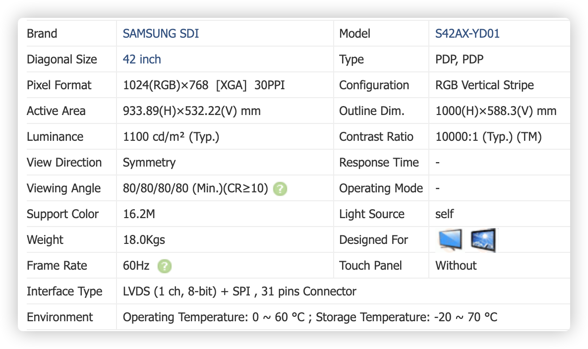42 дюймдік SAMSUNG теледидар панелі OPEN CELL өнім жинағы (5)