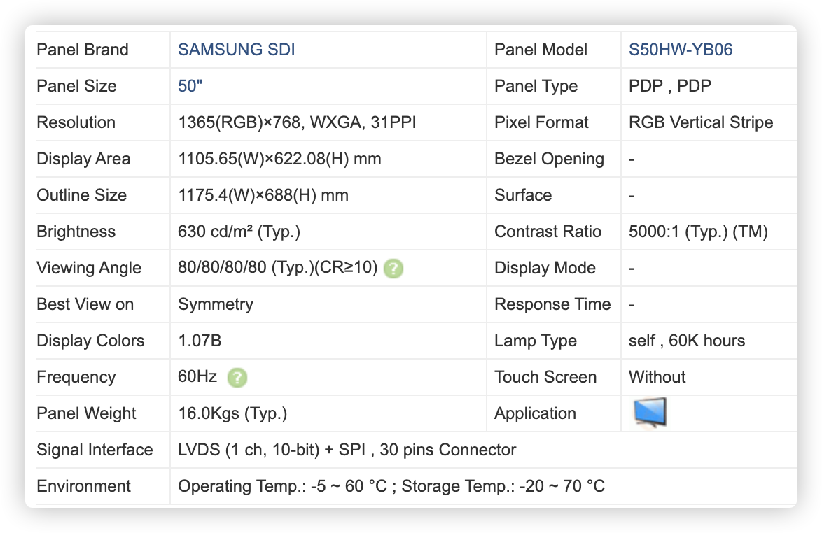 Koleksioni i produkteve të panelit SAMSUNG OPEN CELL 50 inç (1)
