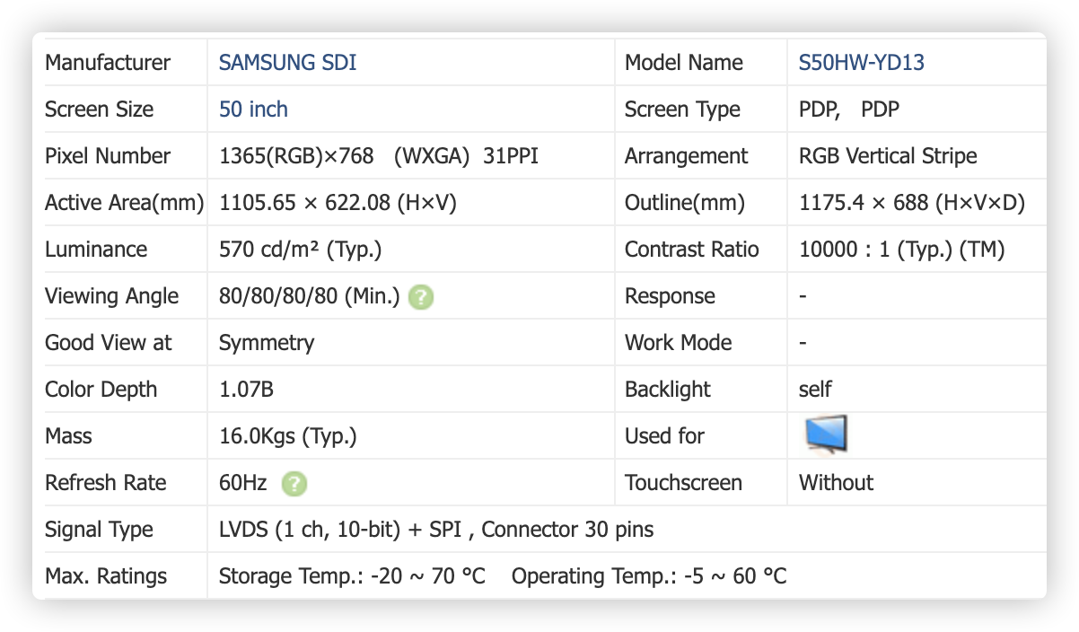 ५० इन्चको SAMSUNG TV प्यानल ओपन सेल उत्पादन संग्रह (5)