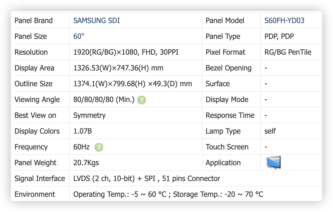 60 inch Samsung TV Panel OPEN CELL pokello ea lihlahisoa (3)