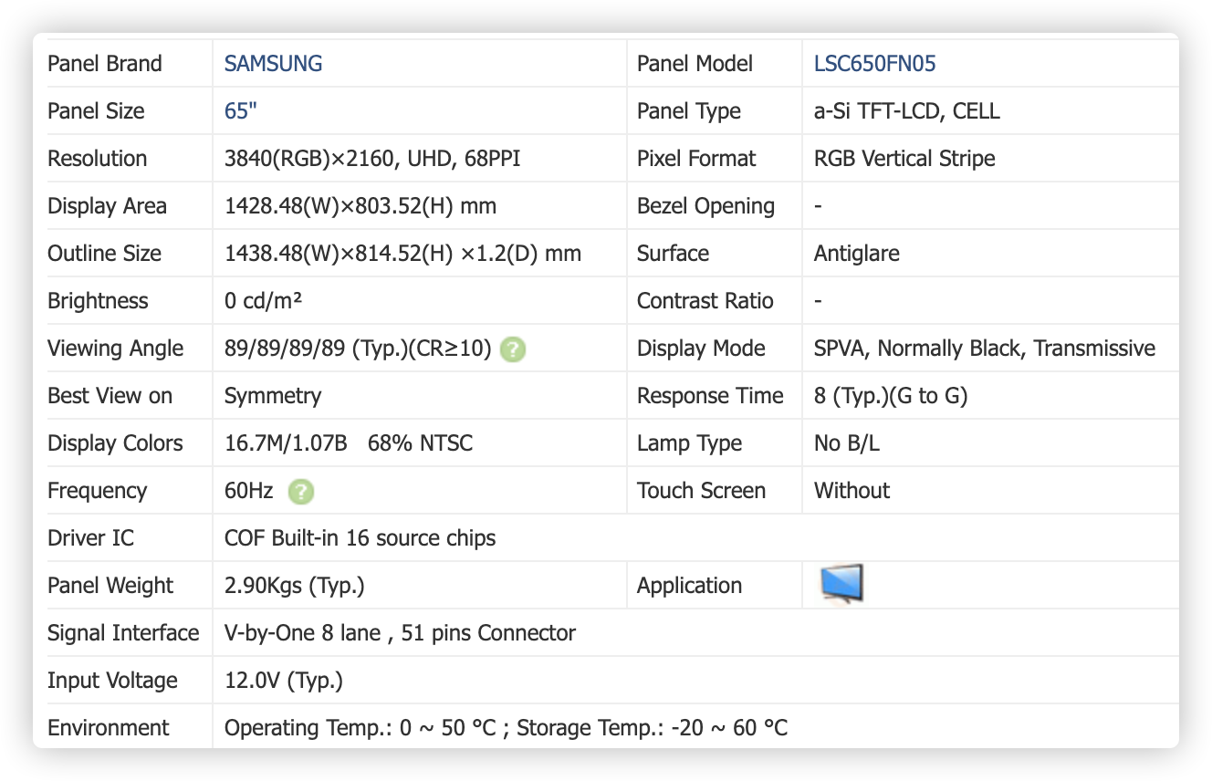 Колекция продукти 65 инча SAMSUNG TV Panel OPEN CELL (4)
